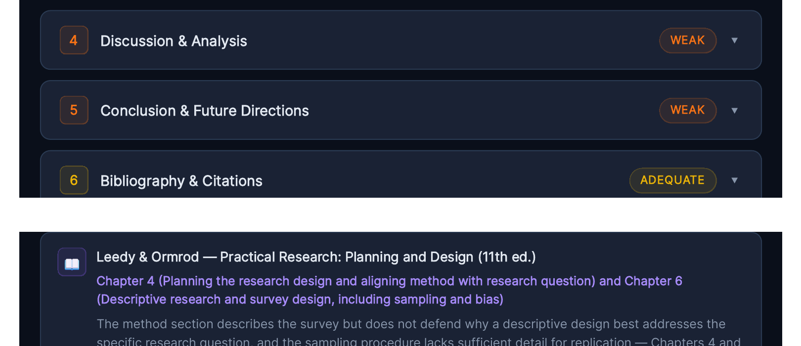 Recommended Resources listing showing Galvan and Galvan chapter mappings for lit review weaknesses and Leedy and Ormrod chapter mappings for method and design weaknesses