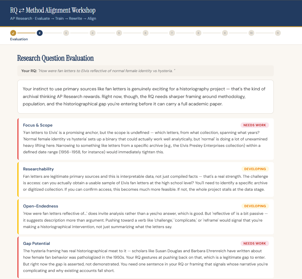 RQ evaluation screen showing the four dimensions (Focus and Scope, Researchability, Open-Endedness, Gap Potential) with color-coded status for a historiography research question